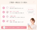 LINE公式アカウント初期設定代行します リッチメニューや導線設計までお任せください♪ イメージ4