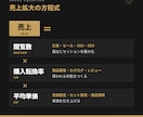 元AmazonのEC専門チームが3か月伴走します 戦略づくりから広告・SEOまで、まず3か月お試しください イメージ4