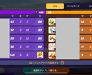 ポケモンユナイト　コーチングとサポタン支援します ランク1600帯ソロの方向け、1ヶ月計12h、1日3h 4万 イメージ2
