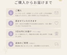 焦り・迷いを聞いてカードで整理のきっかけ届けます 答えは押しつけません。受け止めて、3枚のカードで一言添えます イメージ3