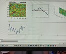 データ処理⇒可視化を数クリックで完了させます Exel, csvデータの処理と可視化ができるコード書きます イメージ10