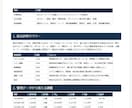 売れない楽天商品ページを丸ごとリニューアルします SEO×画像構成×価格設定を現役出品者が全部見直します イメージ6