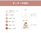 法人・企業様へ｜優しくあたたかいイラスト描きます ご依頼90件超／企業様実績あり(化粧品会社様、研究機関様他) イメージ9