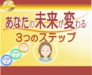 もう限界！でも離婚できない…のグルグル解消します ☘️無理も我慢も離婚もシナイ☘️あなた専用夫婦リセットプラン イメージ4