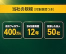 LINE公式をLステップでフルパッケージ構築します 導線設計からリッチメニュー・配信まで一式納品 イメージ5
