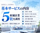 海外販路・営業先候補を開拓します 海外の代理店・販売先候補を実務目線で調査 イメージ3