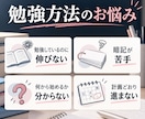 継続3回中学生の悩みを整理し学習計画を作ります 講師・教室運営の経験を活かし、悩みに寄り添う６０分 イメージ5