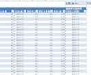 超簡単！FL管理シート【報告書付き】ます 数字を入れるだけでFL自動計算！数字が苦手でもOK！ イメージ3