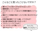 管理栄養士が月2回ビデオで食事サポートします 栄養指導1000件以上。糖尿病療養指導士。外科病棟勤務。 イメージ2