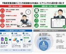 GASでスプレッドシート業務を自動化します 不動産の現場で9つの仕組みを自作／納品実績あり イメージ2