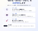 中小企業のAIエージェントをDifyで構築します ヒアリング→構築→運用。ローカルLLMも可 イメージ5