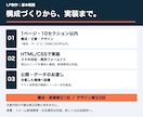 構成と文章から商品やサービスのLPを制作します 伝える順番と申込導線を整理し、実装まで対応 イメージ3