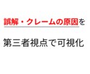 あなたの商品、なぜ反応が出ないか全指摘します 危険箇所を可視化し修正案まで提示 イメージ2