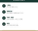 AIO対策の構造化データJSON-LDを作成します Google推奨のJSON-LD形式｜LP制作者にも イメージ4