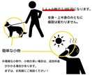 人物のピクトグラムお作りします ビジネスから趣味・レジャーまで・・シンプルなピクトグラム作成 イメージ2