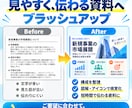 資料をまとめてスライド・図解・動画など作成します 提案書・研修資料・バラバラな資料を高品質なものにします イメージ3