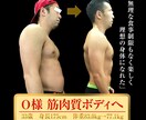 TVで活躍するプロが1ヶ月ダイエットサポートします 2ヶ月半で-25kg実績！ボディメイク580名以上実績！ イメージ5