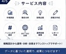 Instagramの運用代行いたします 集客・売上につながるSNS運用をご支援! イメージ4