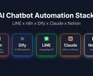 医療・クリニック向け LINE自動返信を構築します 診療時間・予約対応の質問、受付の代わりにAIが即答します イメージ2