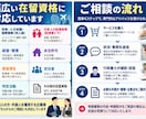 ビザ・在留資格の疑問を行政書士が回答します 就労・配偶者・永住など申請前の疑問を解決します イメージ4