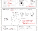 サムネなどのイラスト全般描きます 【配信者の方や歌い手の方におすすめです】各種SNSに使用可能 イメージ10