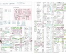 家計簿の管理をします Excelで家計簿の管理をしませんか？ イメージ1