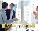 実績2200件ネイティブレベルが英語 翻訳します 3円／文字  TOEIC940ビジネス経験ある翻訳プロが対応 イメージ8