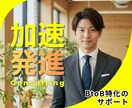 BtoB新規事業×集客、開発・推進します ゼロ→イチの立ち上げ支援／広告運用・SEO・LPまで伴走 イメージ1