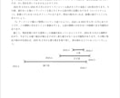 占星術で、あなたの「パーソナリティ」を読み解きます 何度読み返しても面白い、をモットーに作ってます イメージ6