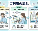小さな会社向け｜散らかった業務を整理します 業務の詰まりを整理し、回る形に整えます イメージ4
