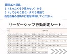 現状を整理し自分軸のあるリーダーになる支援をします 多方向からの期待にストレスを感じる余裕のない現状から抜け出す イメージ3