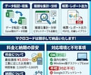 ExcelVBAで業務効率化！マクロを開発します プロが作成！面倒なExcel作業をマクロで一発自動化します イメージ1