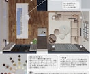 模様替えリフォーム前に！新しい暮らしを３Ｄにします 部屋の雰囲気や心地よさをカスタマイズ、賢くお金を使いましょう イメージ4