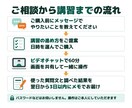 ChatGPTの使い方をマンツーマンで教えます 画面を共有して一緒に操作。苦手な方も一から丁寧に イメージ4
