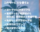 ハワイ学生VISA｜取得・移住サポートします 申請手順・必要書類・学校手配・移住前後のやること完全サポート イメージ5