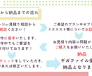 Vtuberの配信切り抜きます 切り抜きチャンネルの運営だけやりたい人におすすめ！ イメージ4