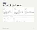 整体院・一人サロンのホームページを作ります 予約までの流れまで考えた、はじめての1サイトを イメージ4