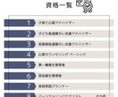 思春期特化_反抗期や不登校のお悩み相談にのります 思春期の反抗や不登校に専門資格で対応します イメージ3
