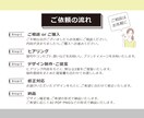先着5名★最低価格　ロゴ全般制作します 修正3回無料・ラフ3案！看板やSNSアイコン等何でも対応 イメージ2