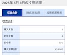競艇のオッズによるリアルな買い方をあなたに伝えます 買い方が全て。ギャンブルから投資へ変わります予想は勝てません イメージ7