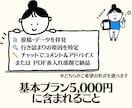 出版の駆け込み寺｜エラー・審査・POD対応します 原稿を読んで赤入れ添削・申請サポートまで対応 イメージ3