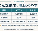 複数の保険見積書・設計書を比較表に整理します FP2級×ITスキルで保険料・保障内容・条件差を一覧化 イメージ2