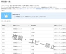 楽天市場商品ページ改善プロンプトつくります 検索上位商品の構造を再現する商品ページ改善プロンプト イメージ2