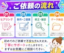 伝わる・目を惹くWEB画像をデザインします バナー・ヘッダー・SNS画像などWEB画像全般お任せください イメージ3