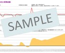 現役FPがライフプラン表を作成します 将来のお金を"見える化"して、漠然としたお金の不安を解消♪ イメージ4