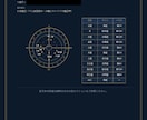 古代占星術であなたの仕事と天職を鑑定します 働き方、向いている仕事、職場の相性、キャリアの築き方まで イメージ5