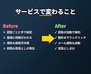 GoogleフォームをGASで自動集計します 問い合わせ/注文/申請を自動集計＋Slack通知 イメージ4