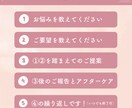 マッチングアプリをサポートします 色んな不安やお悩みと全力でサポートします！！ イメージ3