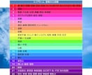 親子関係・仕事関係・苦手な人がいるお悩み解消します 親子関係・仕事関係・苦手な上司や友人関係でお悩みの方 イメージ5