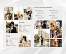 コスパ◎トラベルマップ付プロフィールブック作れます 簡単に作成&入稿できる説明書付き！雑誌風プロフィールブック イメージ7
